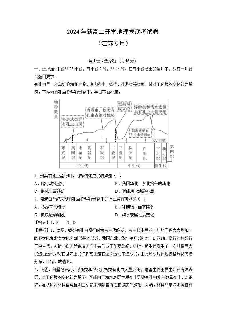 [地理]2024年新高二下学期开学摸底考试卷(江苏专用)(解析版)