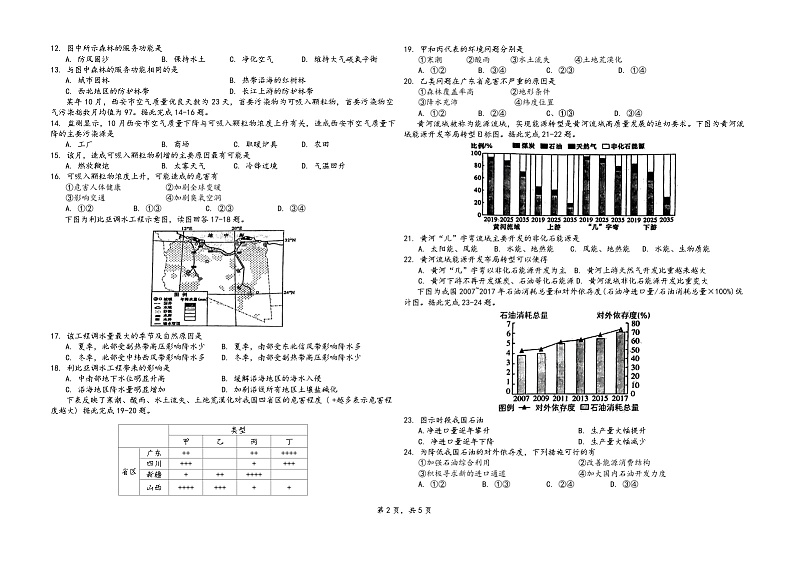 宁夏回族自治区石嘴山市大武口区石嘴山市第三中学2024-2025学年高三上学期9月月考地理试题第2页