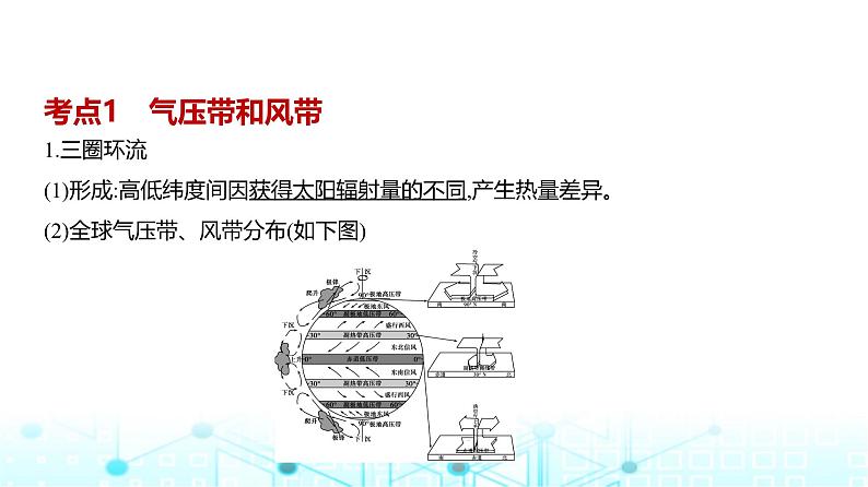 广东版高考地理一轮复习专题3(2)气压带、风带与气候课件第3页