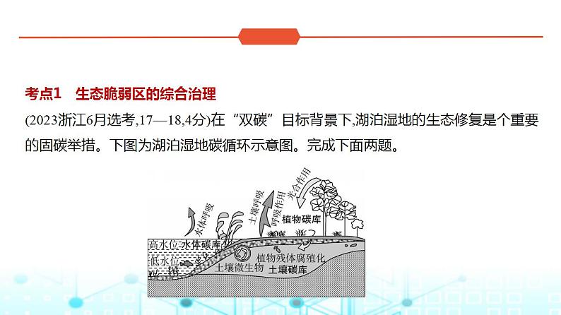 广东版高考地理一轮复习专题一0四不同类型区域的发展习题课件第2页