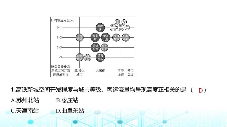 广东版高考地理一轮复习阶段检测练二课件第3页