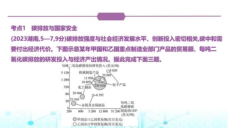 天津版高考地理一轮复习专题一0六环境与国家安全练习课件02
