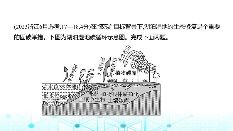 天津版高考地理一轮复习专题一0六环境与国家安全练习课件05