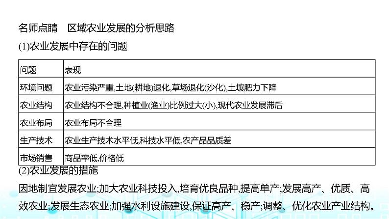 天津版高考地理一轮复习专题九产业区位因素讲解课件第8页