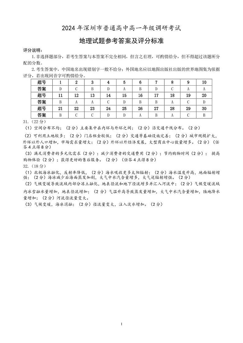 广东省深圳市普通高中2024年高一年级下学期7月期末调研考试+地理答案第1页