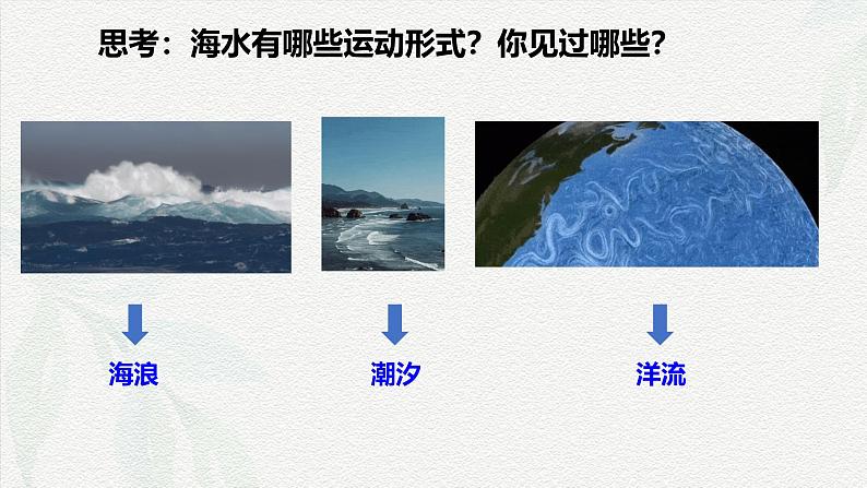 3.3海水的运动课件-2024-2025学年高一上学期地理人教版(2019)必修第一册第3页