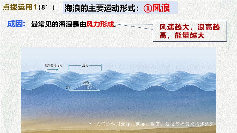 3.3海水的运动课件-2024-2025学年高一上学期地理人教版(2019)必修第一册第5页