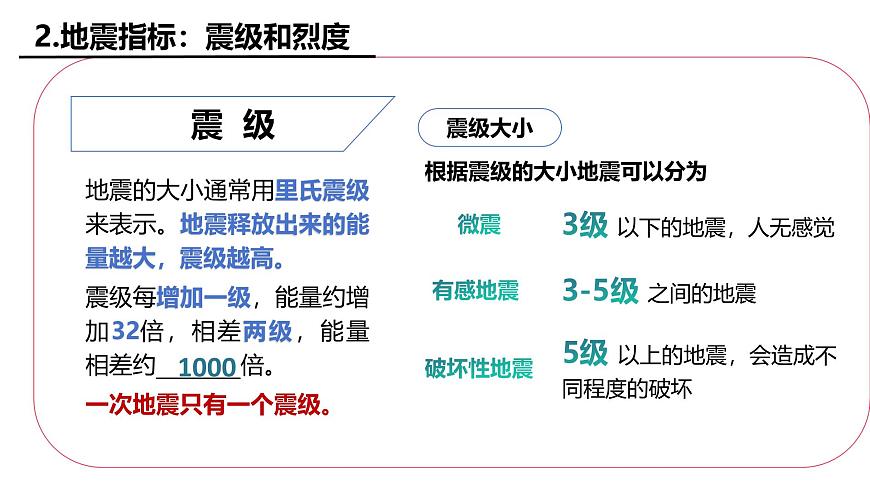 6.2地質(zhì)災(zāi)害課件2024-2025學(xué)年人教版高中地理（2019）必修一第6頁(yè)
