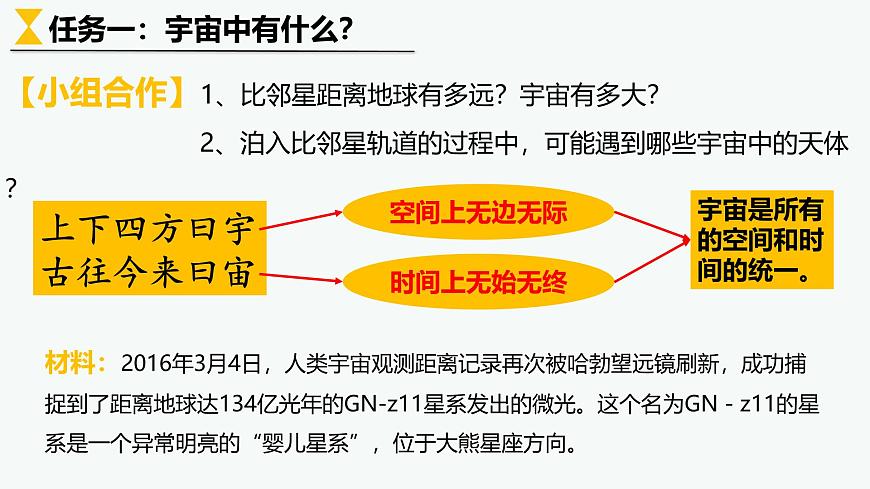 1.1地球的宇宙環(huán)境（課件）-高一地理同步高效課堂（人教版2019必修一）第6頁