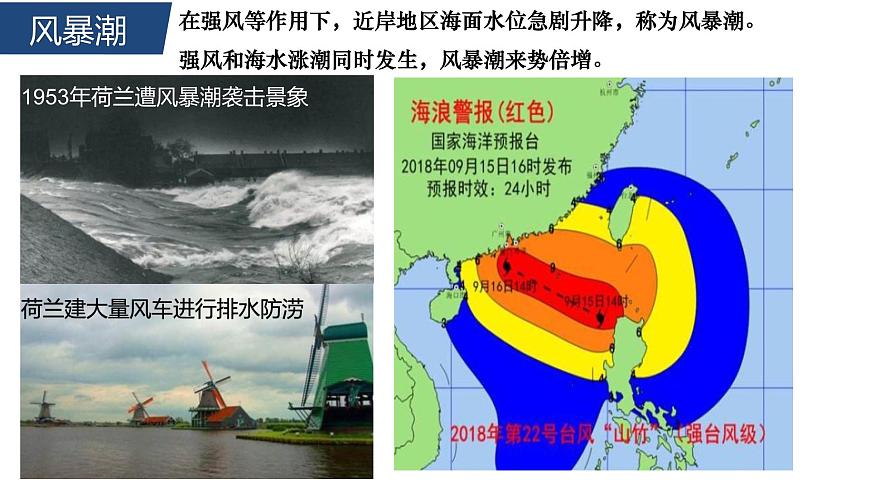 3.3海水的運(yùn)動(dòng) 課件 2024-2025學(xué)年高一上學(xué)期地理人教版(2019)必修第一冊(cè)第5頁(yè)