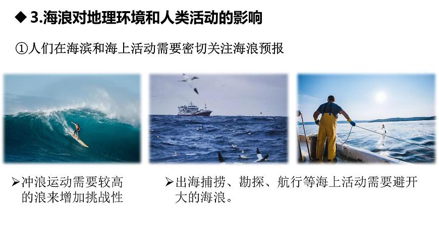 3.3海水的運(yùn)動(dòng) 課件 2024-2025學(xué)年高一上學(xué)期地理人教版(2019)必修第一冊(cè)第7頁(yè)