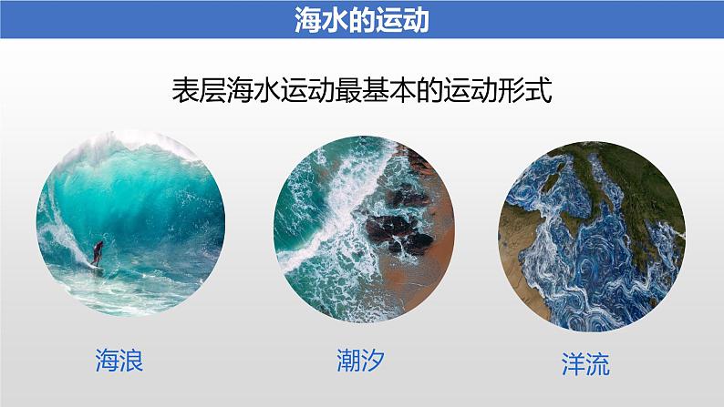 3.3海水的运动课件2024-2025学年人教版(2019)高中地理必修1第4页