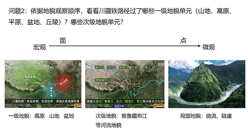 第四章第二節(jié)《地貌的觀察》課件2024—2025學(xué)年第一學(xué)期 人教版 必修一第6頁(yè)