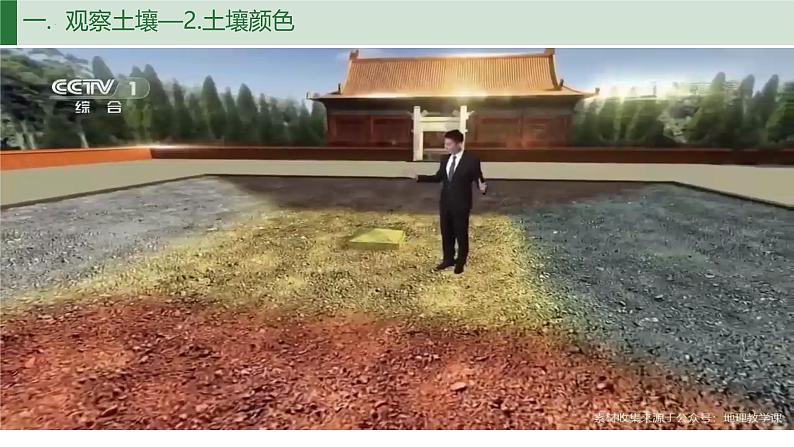 5.2土壤课件2024-2025学年高中地理人教版(2019)必修一第8页