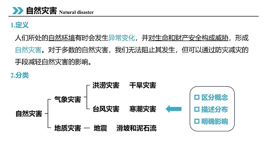 6.1 氣象災(zāi)害 課件 2024-2025學(xué)年高一地理人教版（2019）必修第一冊第3頁
