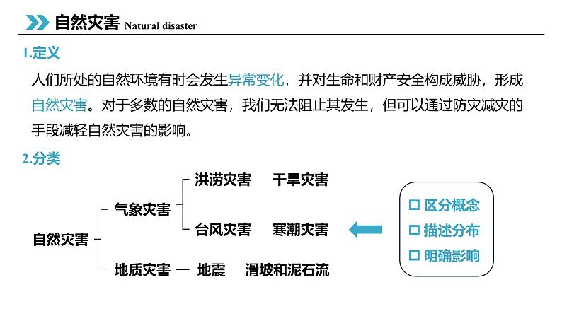 6.1 气象灾害 课件 2024-2025学年高一地理人教版(2019)必修第一册第3页