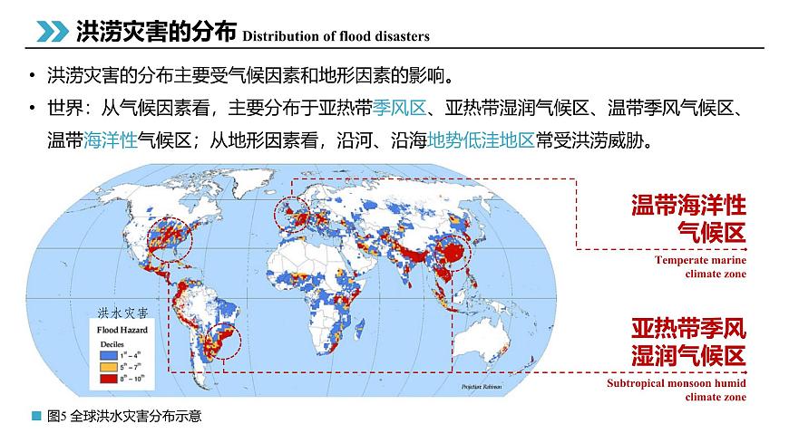 6.1 氣象災(zāi)害 課件 2024-2025學(xué)年高一地理人教版（2019）必修第一冊第7頁