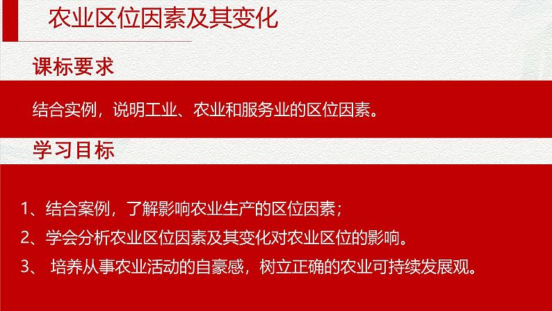 3.1农业区位因素及其变化课件2024-2025学年高中地理 人教版(2019)必修第二册第3页