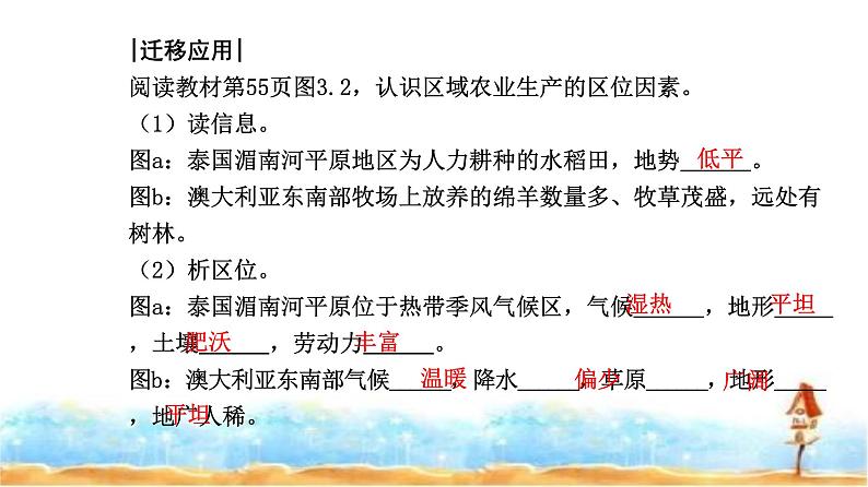 人教版高中地理必修第二册第三章第一节第一课时农业区位因素课件第5页