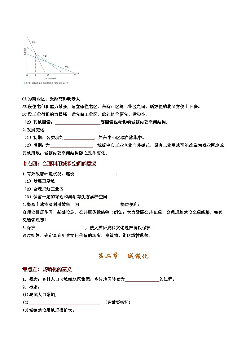 第二章 乡村和城镇(考点清单)(挖空版)第3页