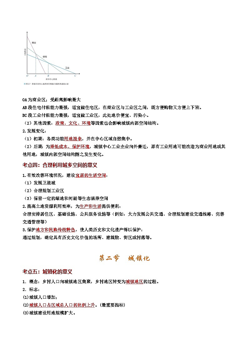 第二章 乡村和城镇(考点清单)(背记版)第3页