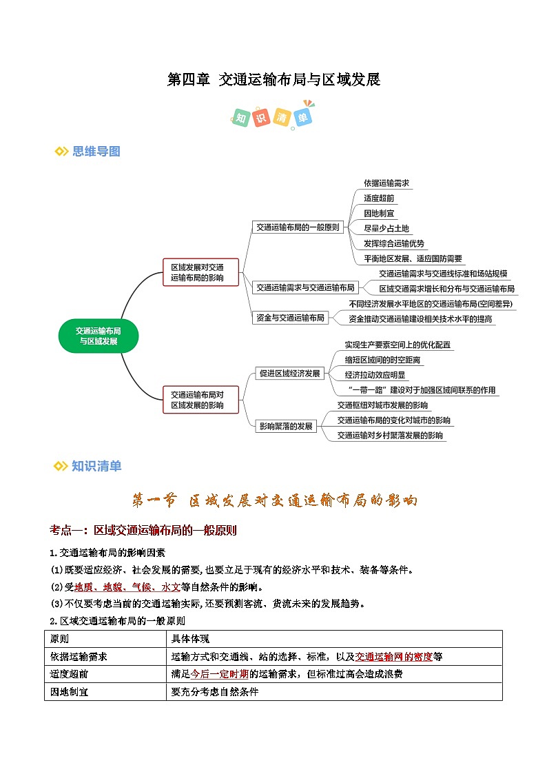 第四章 交通运输布局与区域发展(考点清单)(背记版)第1页