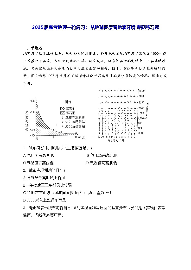 2025届高考地理一轮复习: 从地球圈层看地表环境 专题练习题(含答案解析)第1页