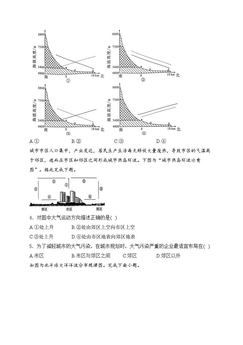2025届高考地理一轮复习: 从地球圈层看地表环境 专题练习题(含答案解析)第2页