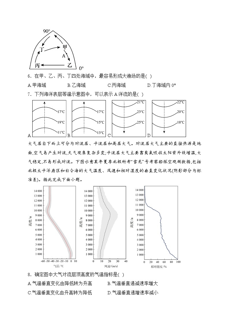 2025届高考地理一轮复习: 从地球圈层看地表环境 专题练习题(含答案解析)第3页