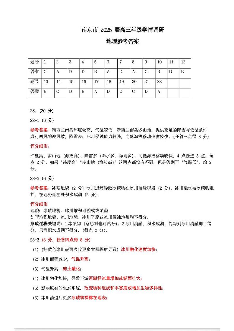 地理答案第1页