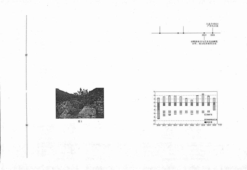 地理丨河北省唐山市2025届高三9月开学考试地理试卷及答案第1页