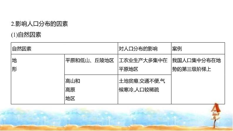 新高考版高三地理一轮复习专题七人口与地理环境课件第5页