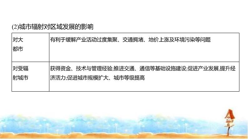 新高考版高三地理一轮复习专题一0五区域协调与区际合作课件第3页