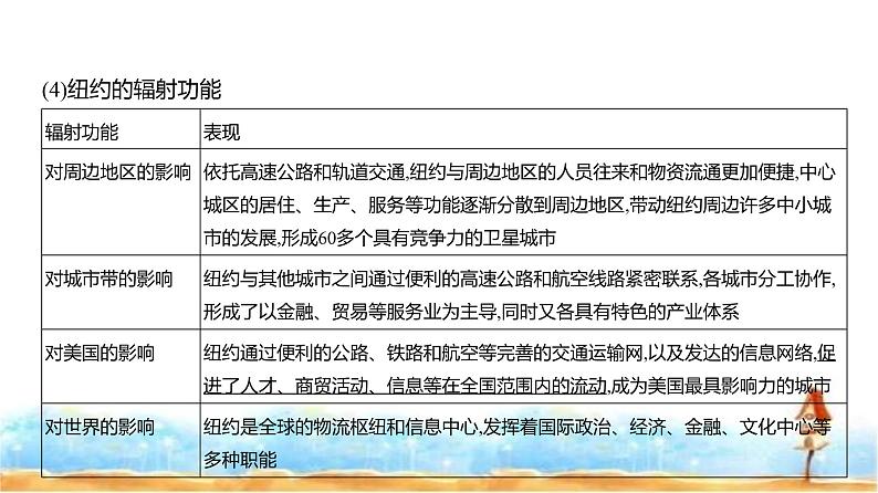 新高考版高三地理一轮复习专题一0五区域协调与区际合作课件第5页