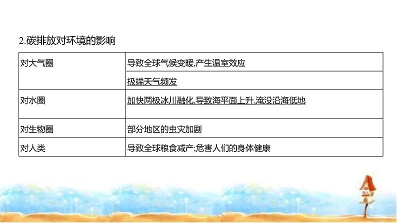 新高考版高三地理一轮复习专题一0七环境与国家安全课件第5页