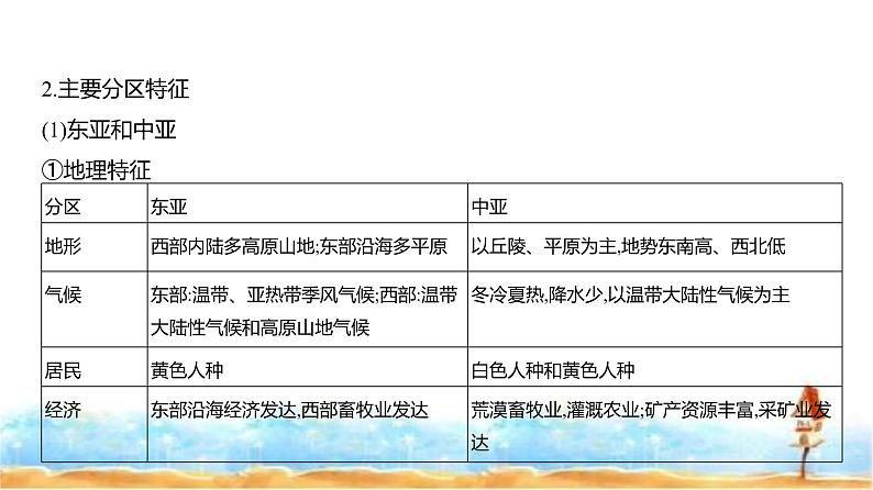 新高考版高三地理一轮复习专题一0八世界地理课件第6页