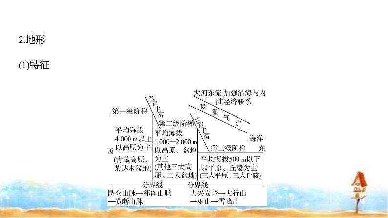 新高考版高三地理一轮复习专题一0九中国地理课件第4页
