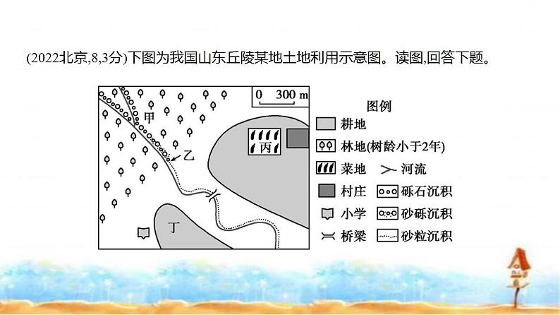 新高考版高三地理一轮复习专题一地球与地图练习课件第7页