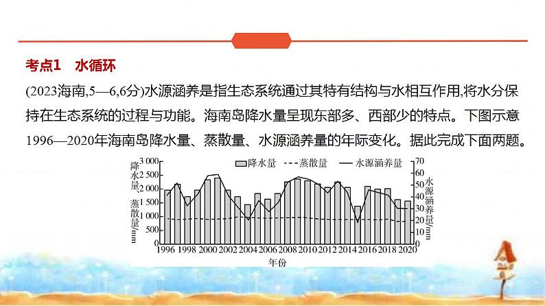 新高考版高三地理一轮复习专题四地球上的水练习课件第2页