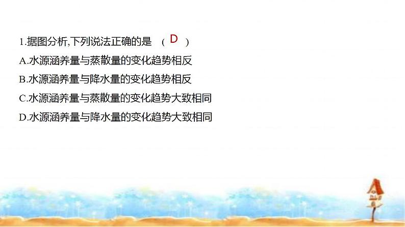 新高考版高三地理一轮复习专题四地球上的水练习课件第3页