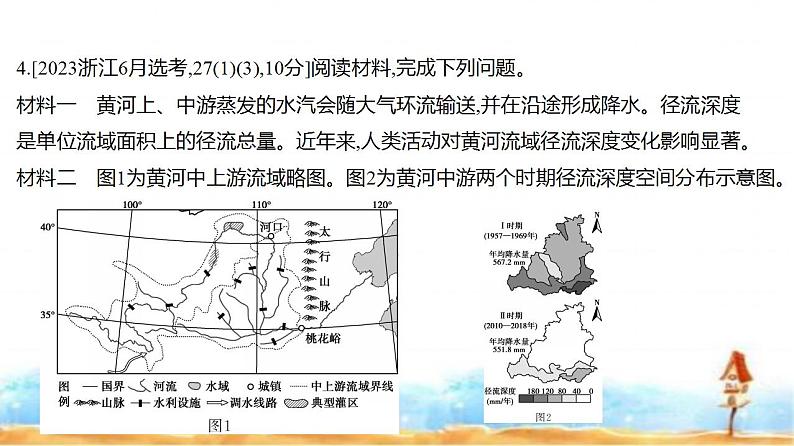 新高考版高三地理一轮复习专题四地球上的水练习课件第7页