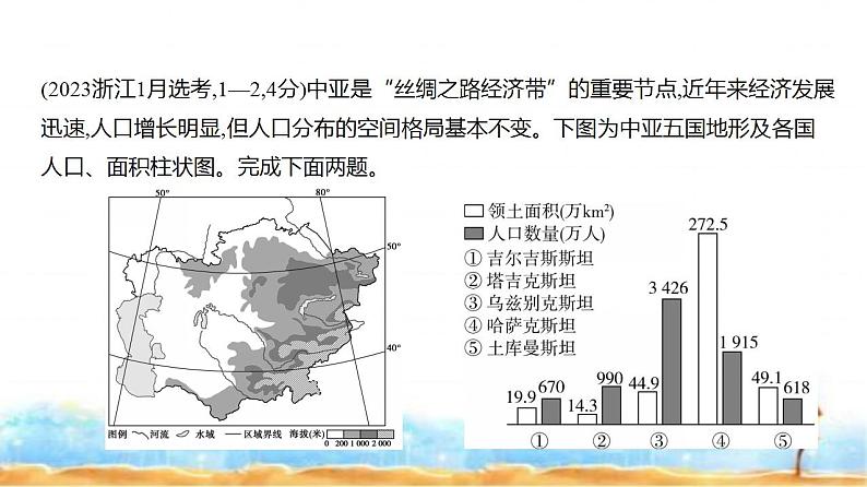 新高考版高三地理一轮复习专题七人口与地理环境练习课件第6页