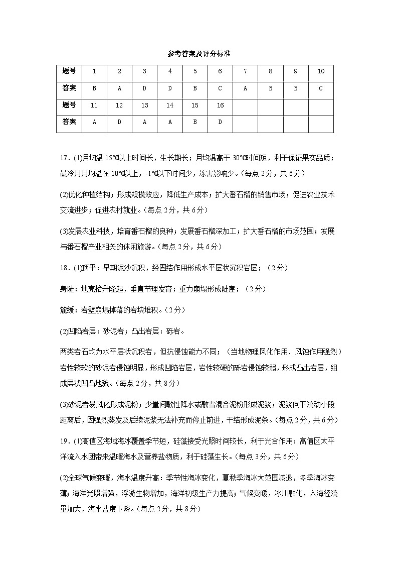 广东省封开县广信中学2024-2025学年高三上学期9月月考地理试题01