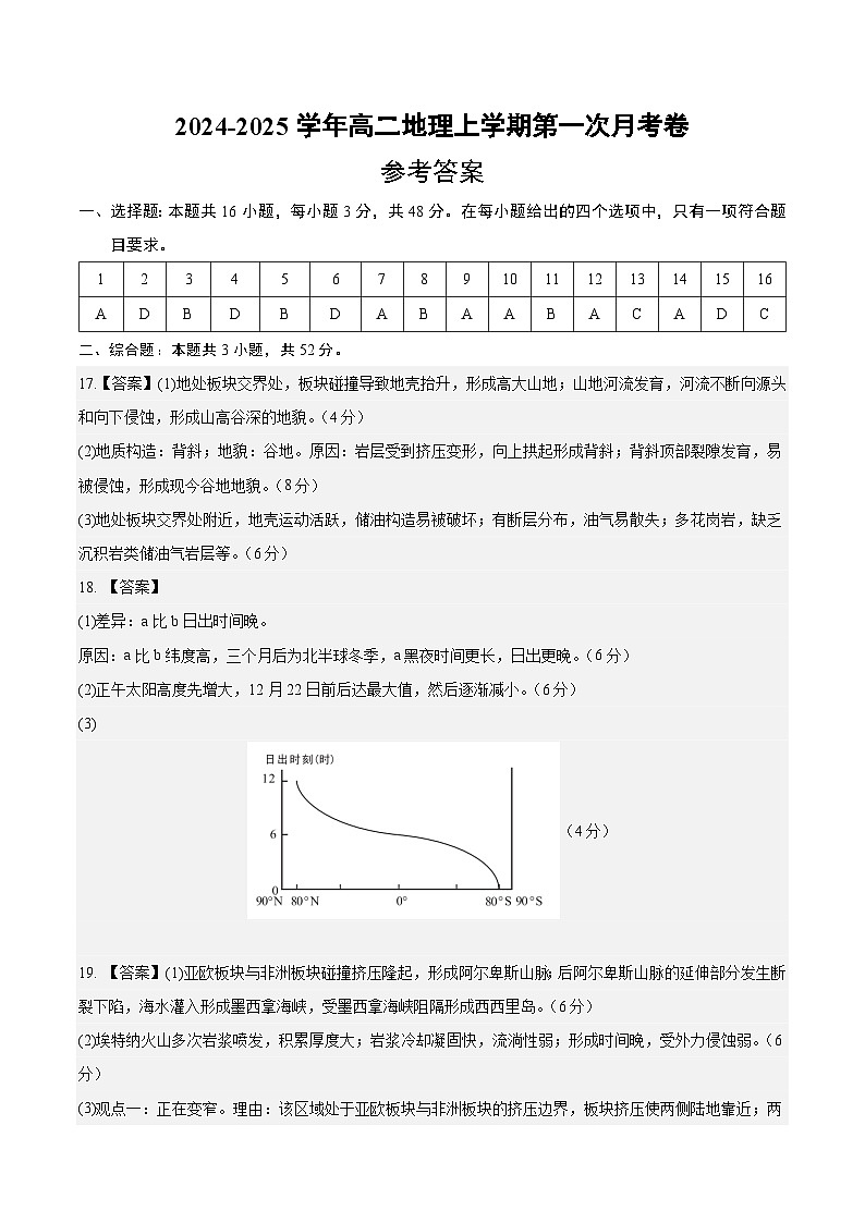 高二地理第一次月考卷01(参考答案)(新高考通用)第1页