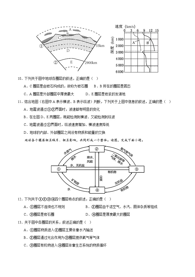 高一地理第一次月考卷(考试版A4)【测试范围:中图版(2019)必修一第1章~第2章第1节】(天津专用)第3页