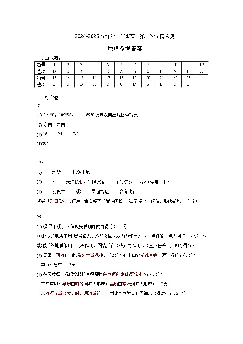 江苏省连云港高级中学2024-2025学年高二上学期9月月考地理试题01