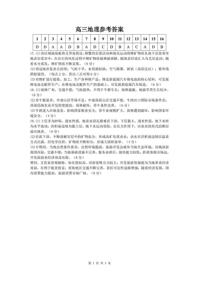 高三地理参考答案第1页