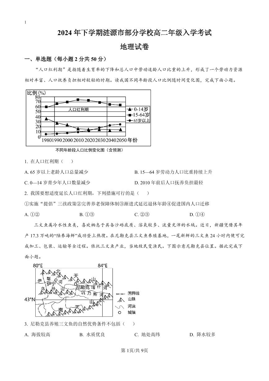 精品解析：湖南省娄底市涟源市部分学校2024-2025学年高二上学期开学地理试题（原卷版）_create