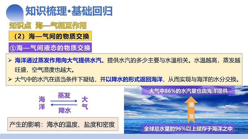 第12讲 海—气相互作用和环流异常(课件)-2025年高考地理一轮复习讲练测(新教材新高考)第7页