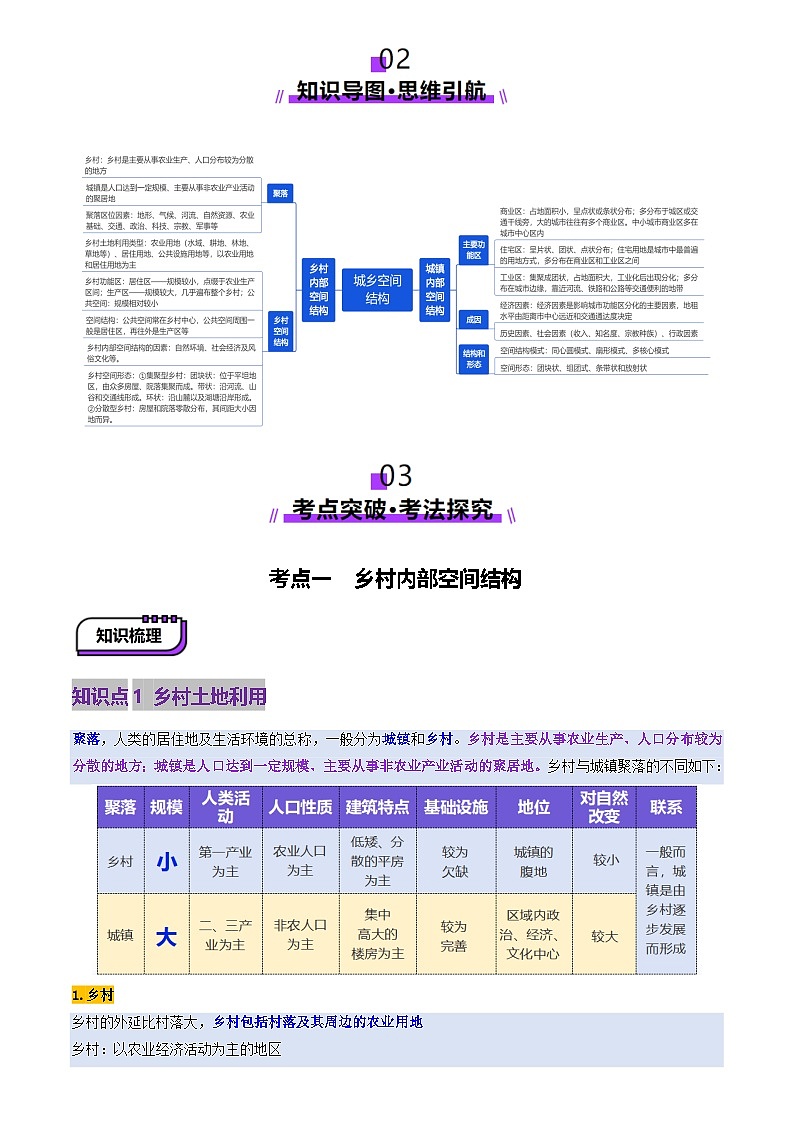 第22讲 城乡空间结构(讲义)(教师版) 2025年高考地理一轮复习讲练测(新教材新高考)第3页